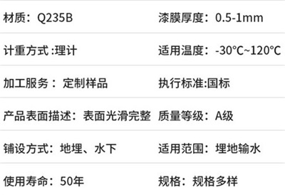 梁平热浸塑钢管厂家产品性能特点